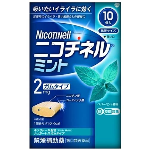 Nicotinell 戒煙糖 - 2mg (Mint) - Rabbit Habit 